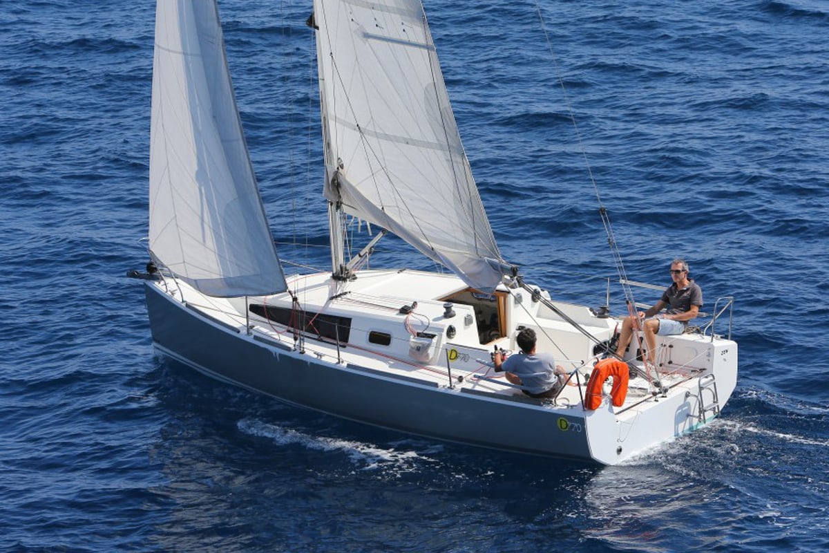 Django 770, Telika