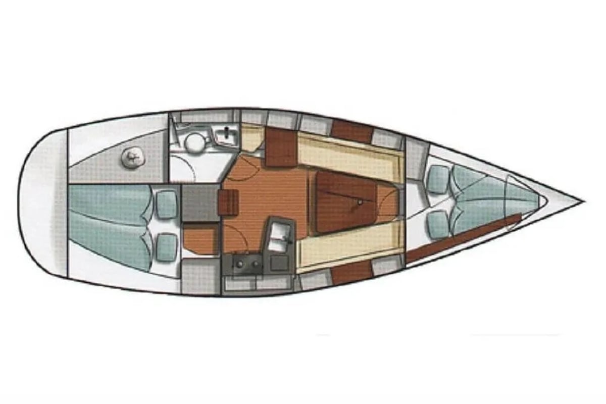 Hanse 315, Tendance III