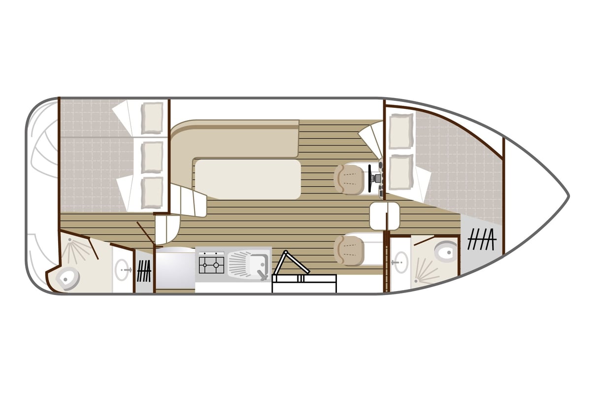 Nicols Confort 900 DP, Cruiser Comfort 4/7 Pers.