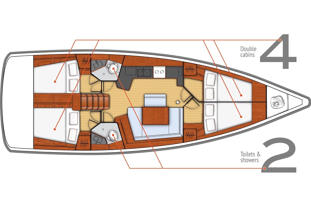 Oceanis 45, Foxtrot